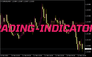 Fibo Pivot Points Indicator MT4 Indicators Mq4 Ex4 Top Trading