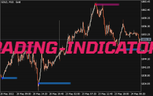 Reversal Indicator With Arrows Alerts Best MT5 Indicators MQ5