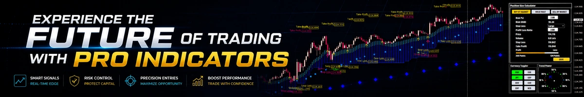 Best Indicators for MT4 and MT5