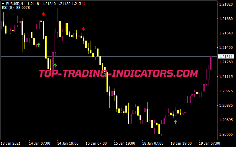 arrow-rsi-8-cross-55-45-mtf