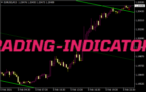 Shi Channel • Top MT4 Indicators [mq4 & ex4] • Top-Trading-Indicators.com