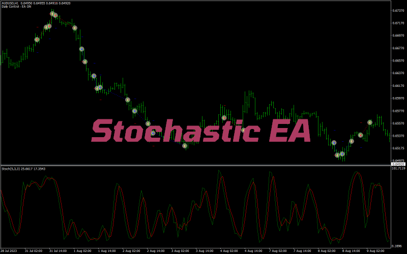 Stochastic EA for MT4