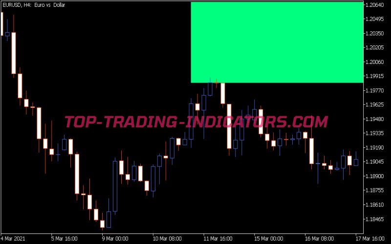 GRF Leading Edger Pivot Indicator