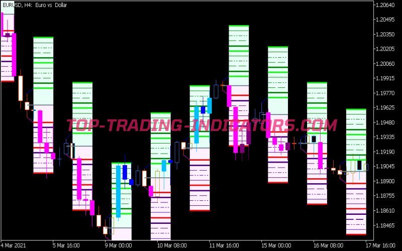 Hans Indicator X22 Cloud System Alert Indicator