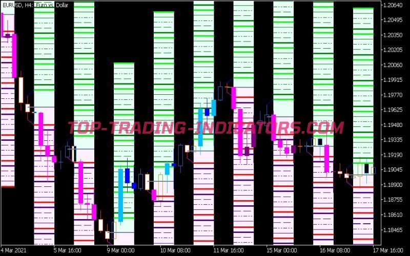 Hans Indicator X62 Cloud System Alert Indicator