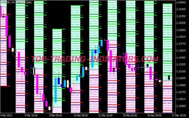 Hans Indicator X62 Cloud System Tail Alert Indicator