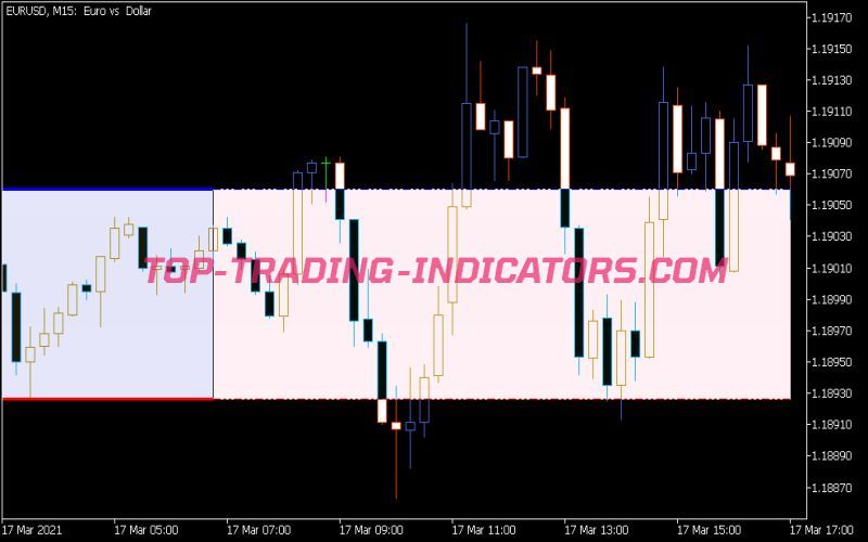 I-Any Range CLD Tail Indicator