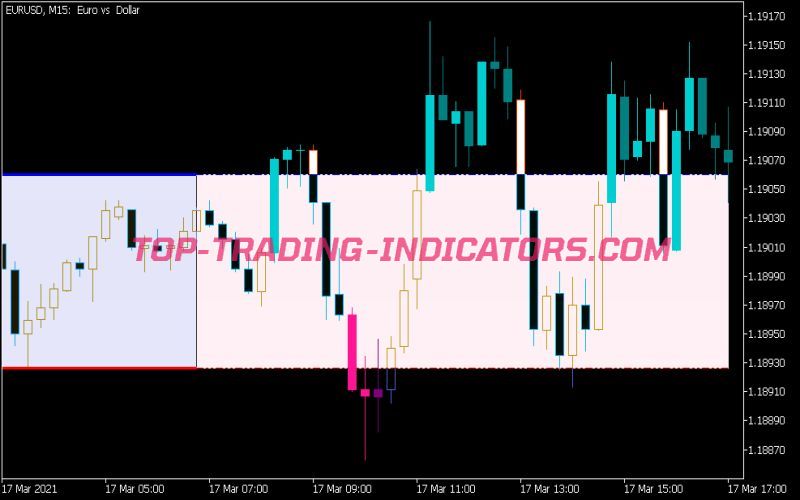 I-Any Range CLD Tail System Alert Indicator