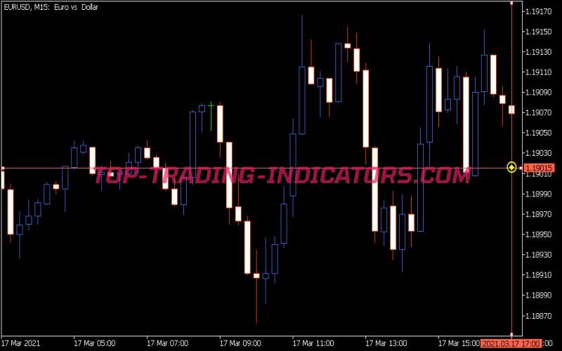 I-Cross Hair Click Target Indicator