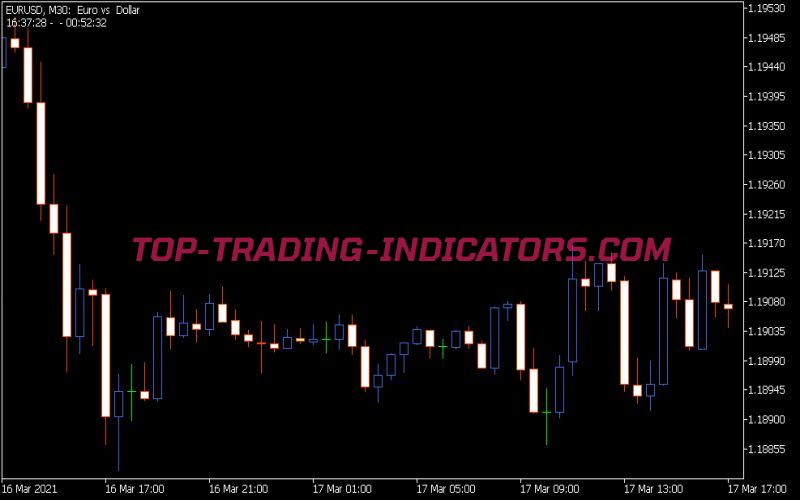 I Simple Clock Indicator