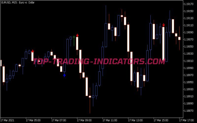 Key Reversal Indicator • Mt5 Indicators Mq5 And Ex5 • Top Trading