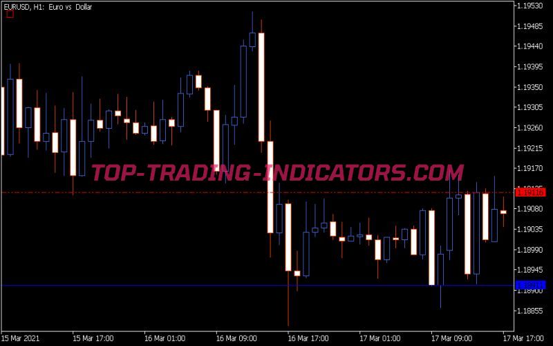 SR TLB Indicator