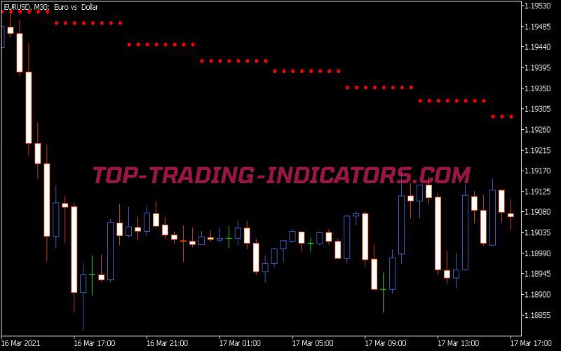 Trend Arrows Indicator