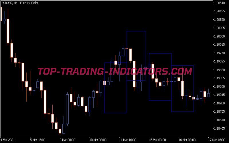 VR ATR Pro Lite Indicator