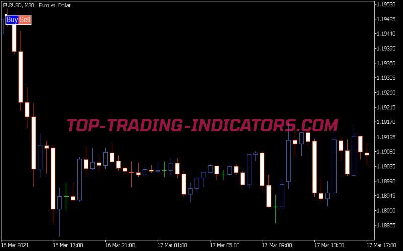 VR Calculate Martingale Lite Indicator