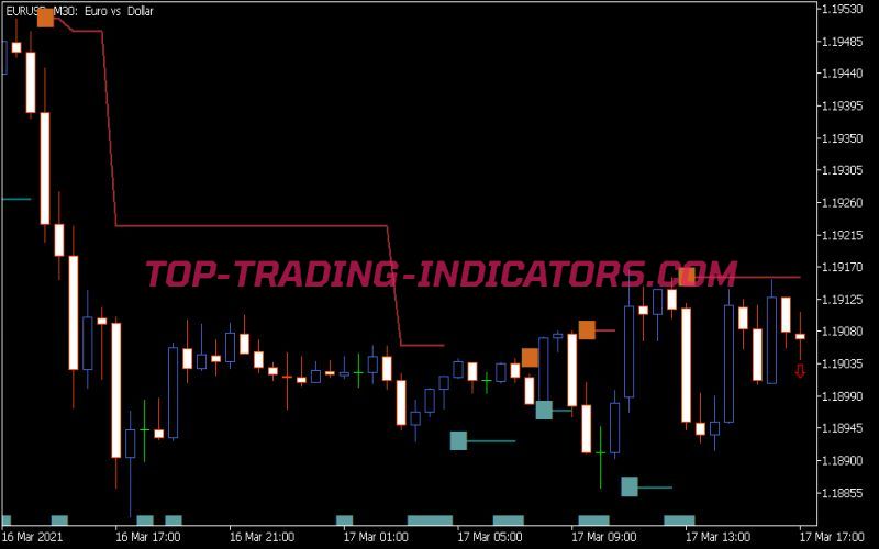 Xd Range Switch Indicator