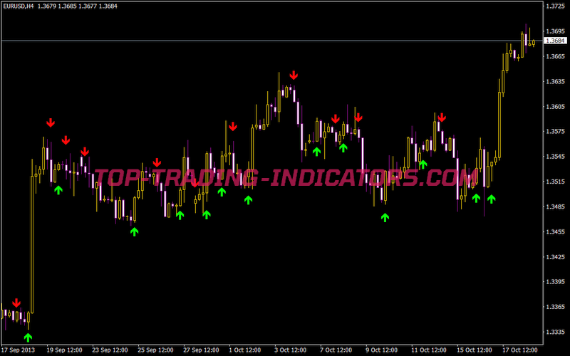 2x5 MA Cross with Sound