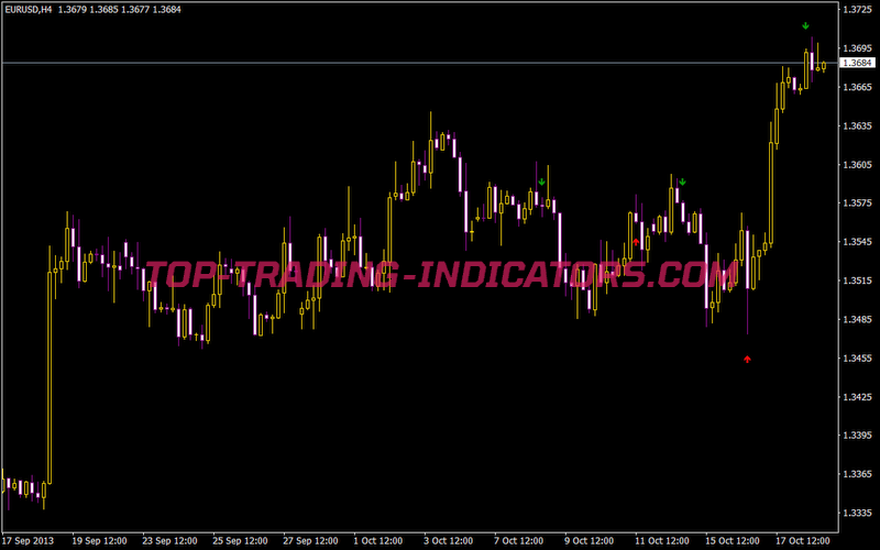 3 MA Cross W Alert V2