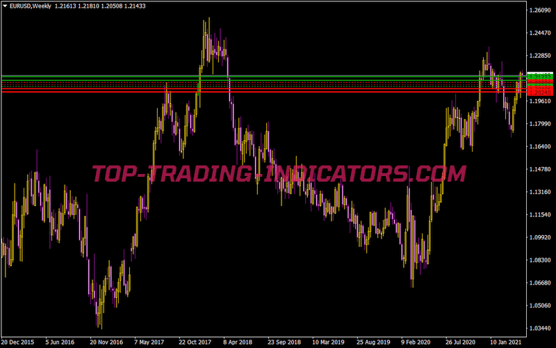 Camarillaflatandclear