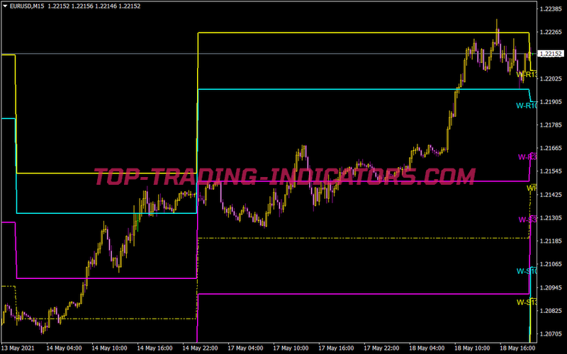 Daily Fibo Walid Elhelw