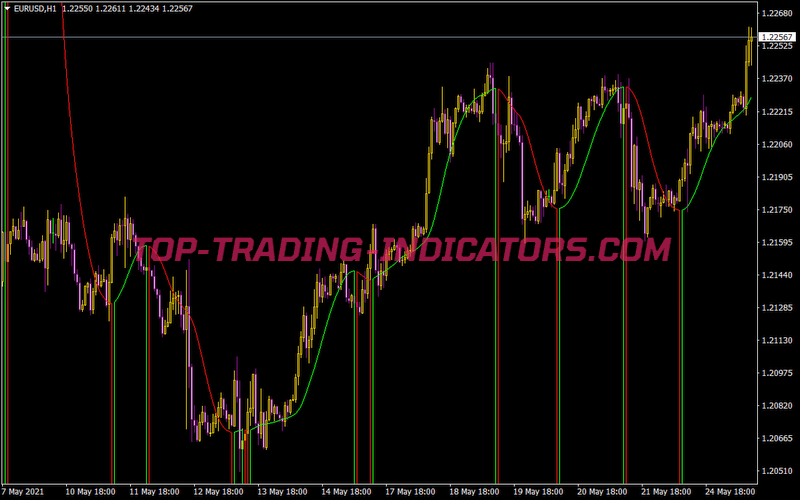 I Roundprice T01m