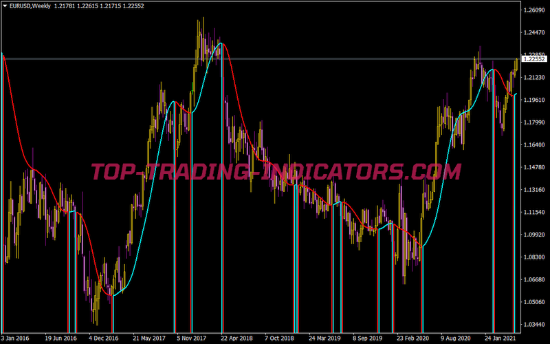 I Roundprice T01m Mod