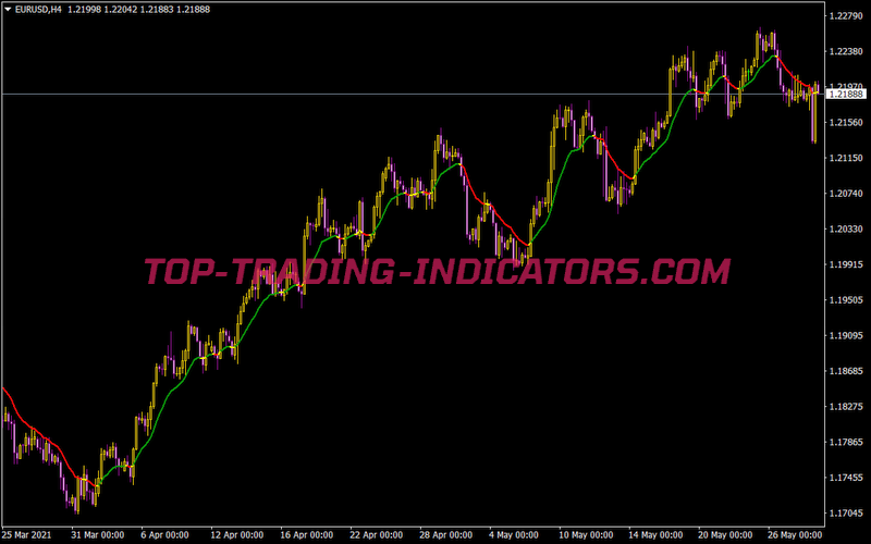 Ma In Color Wappliedprice