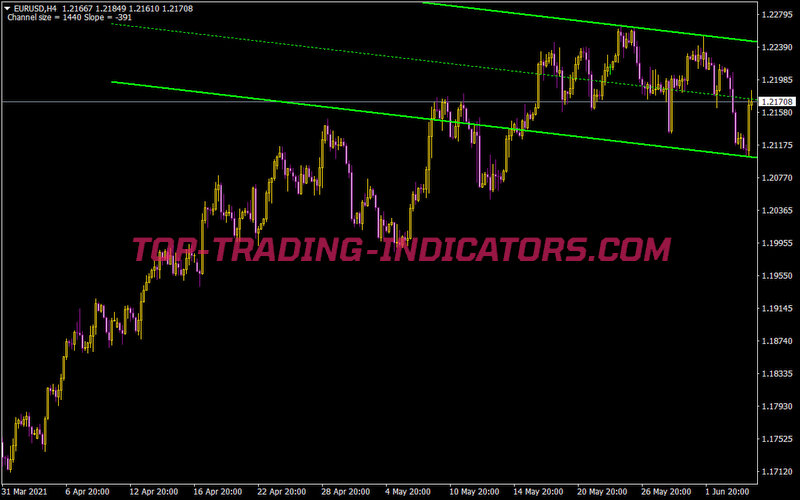 Shi Channel Colour Talk