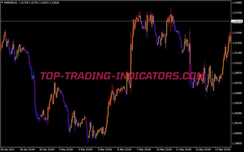 Shi Silvertrendcolourbars