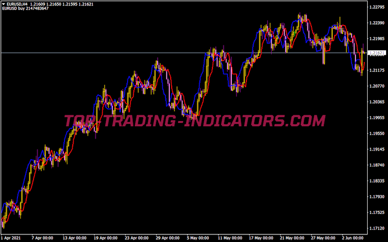 Silvertrend Ronssite