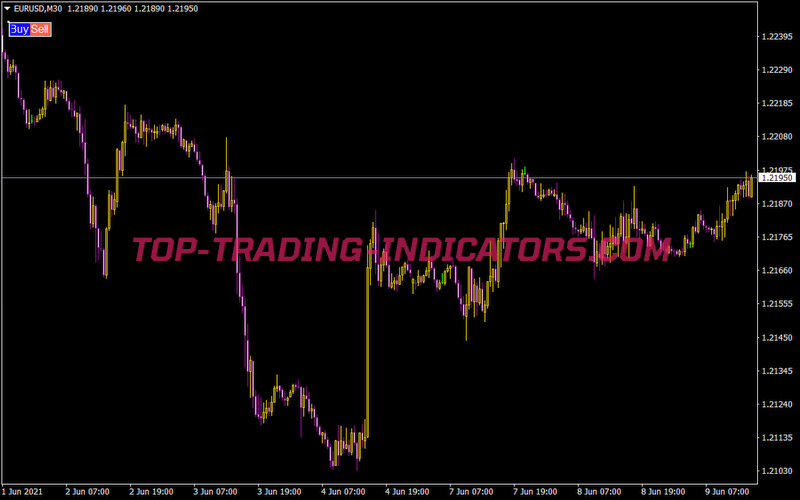 VR Calculate Martingale Lite