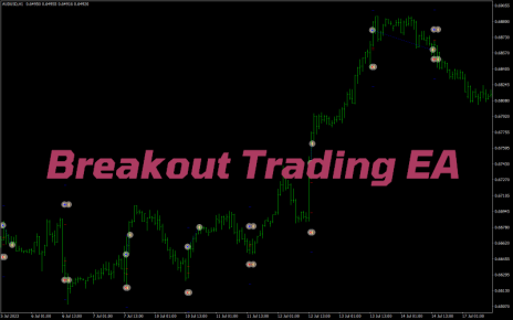 Breakout Trading EA