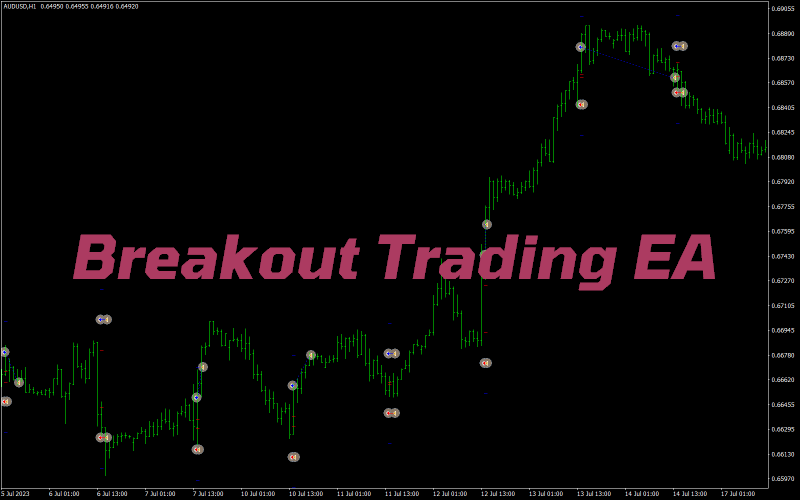 breakout-trading-ea-mt4