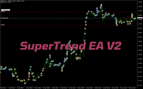 SuperTrend EA