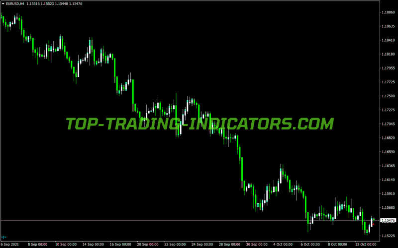 Monex Arrows MT4 Indicator