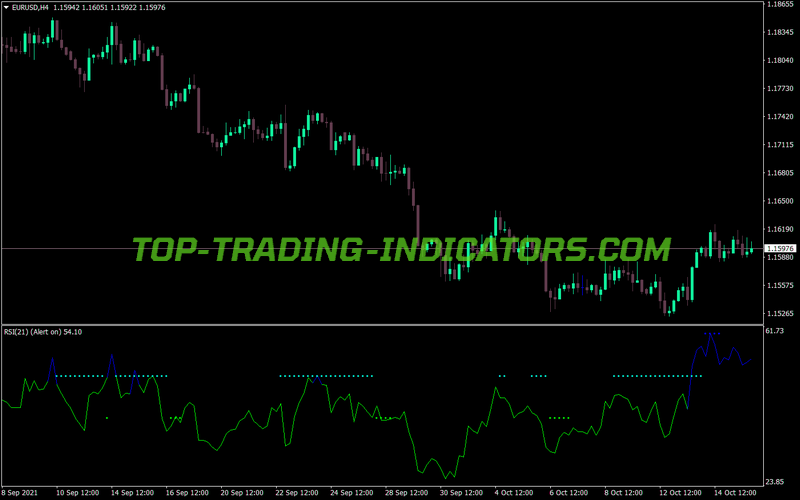 Rsi Trend Catcher Signal MT4 Indicator