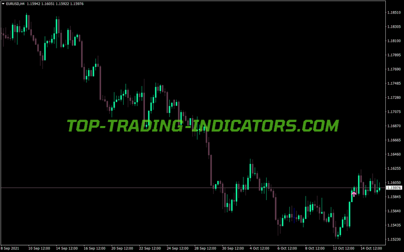 Stalin Trend Arrows MT4 Indicator