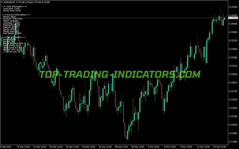 Ultima Secret Six MT4 Indicator