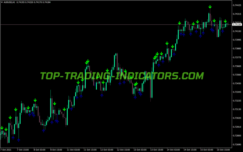 Vtb Arrows Version MT4 Indicator