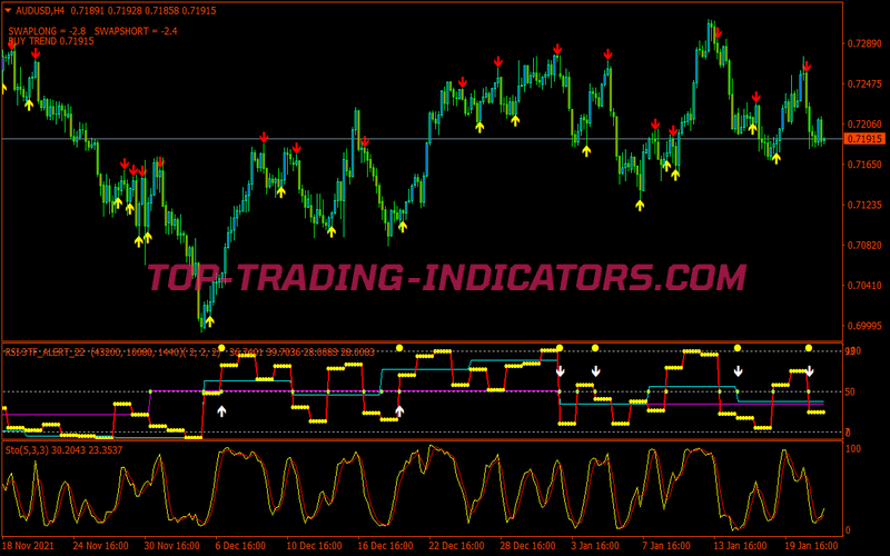 High Power Option Binary Options System for MT4