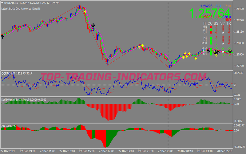 Super Scalping System for MT4