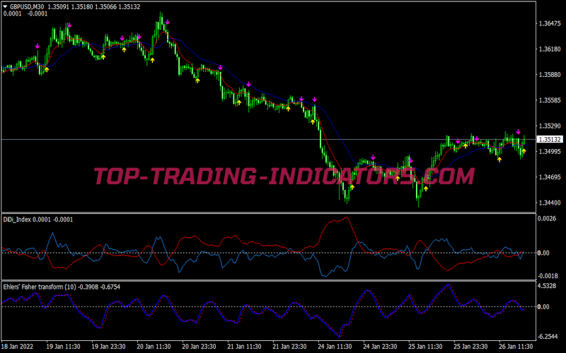 Thrall Miner Scalping System