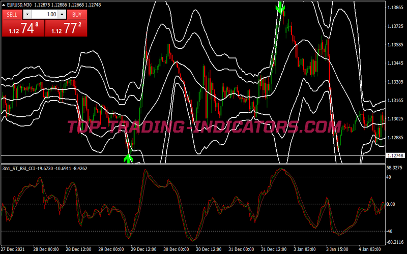 Ultimate Arrow Binary Options System for MT4