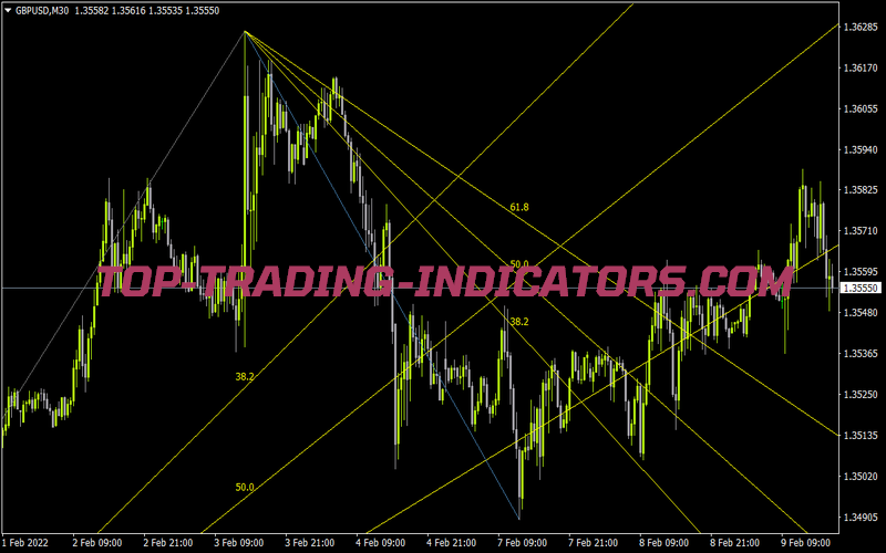 Ac Fibo Sd V 02 for MT4