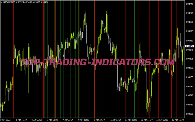 Pollan Indicator444greenred for MT4