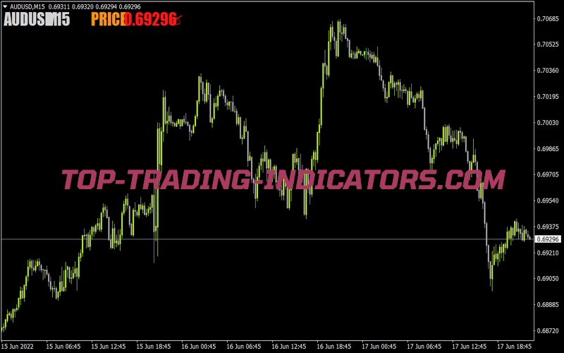 Trigger Compass 1 for MT4
