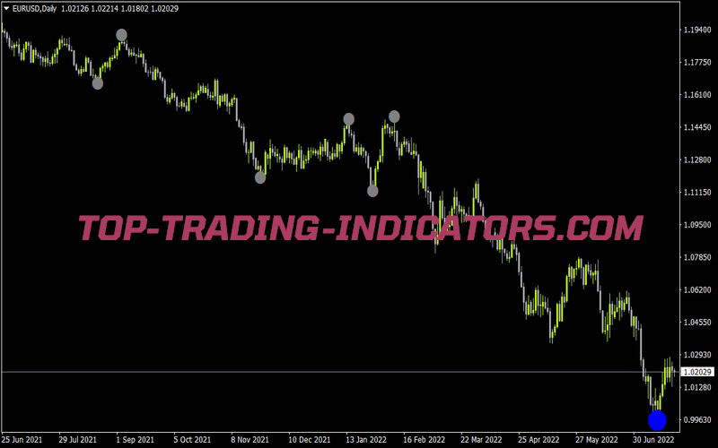 Xu Xard 2nd Arrow for MT4