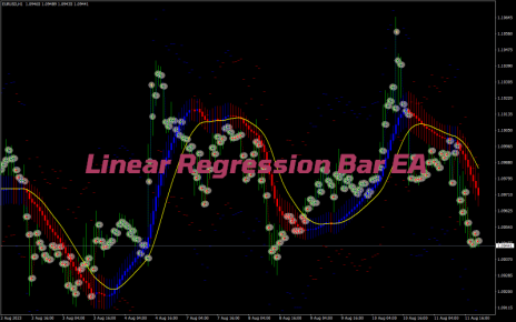 Linear Regression Bar EA