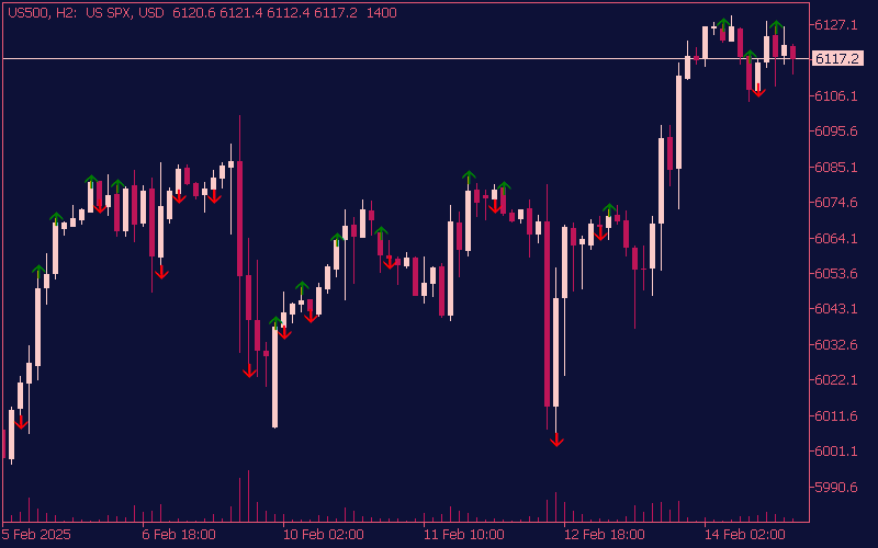 price-volume-divergence-indicator-mt5